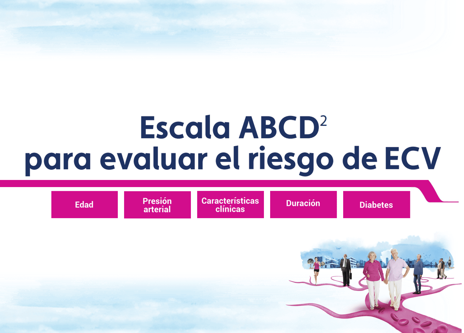 Guia sobre IC